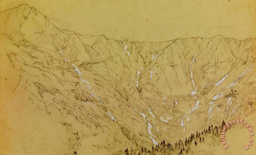 Frederic Edwin Church Great Basin, Mt. Katahdin Art Print