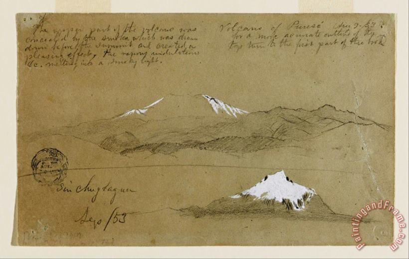 Frederic Edwin Church Views of Purese Volcano, Colombia And Mt. Sincholagua, Ecuador Art Print