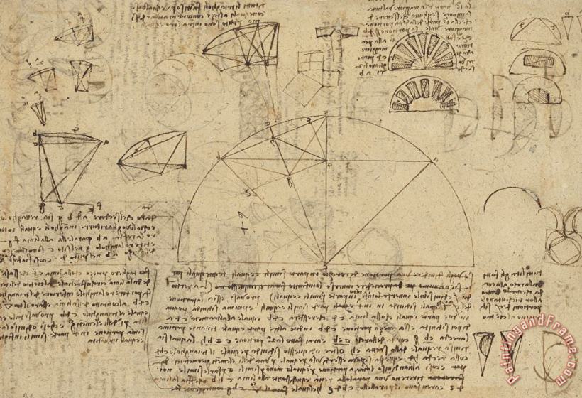 Leonardo da Vinci Geometrical Study About Transformation From Rectilinear To Curved Surfaces And Vice Versa From Atlan Art Painting
