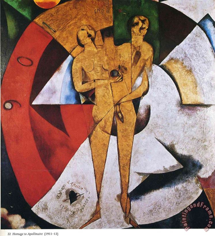 Marc Chagall Homage to Apollinaire 1912 Art Painting