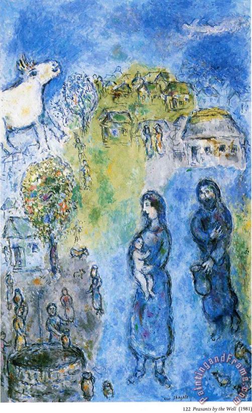 Peasants by The Well 1981 painting - Marc Chagall Peasants by The Well 1981 Art Print