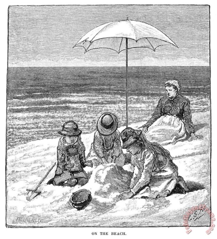 Others Beach Scene, 1879 Art Painting