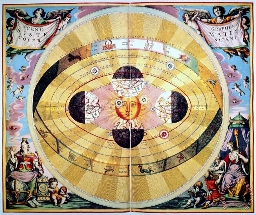 Others Copernican Universe, 1660 Art Print