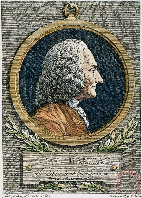 Others Jean Philippe Rameau Art Print