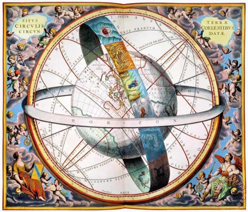 Ptolemaic Universe, 1660 painting - Others Ptolemaic Universe, 1660 Art Print