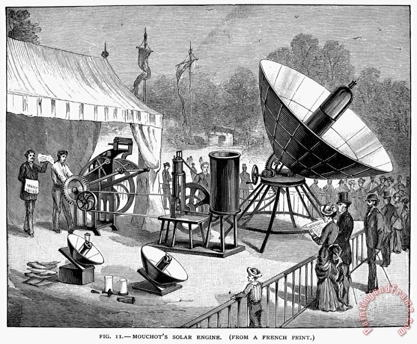 Others Solar Energy, 1878 Art Painting