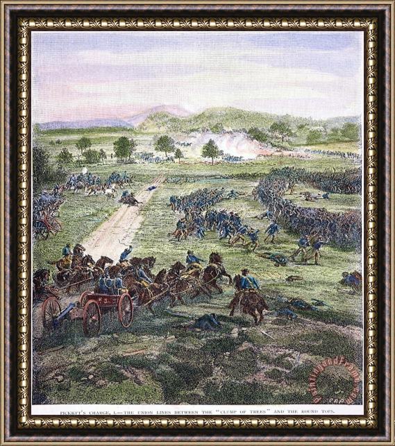 Others Picketts Charge, 1863 Framed Painting