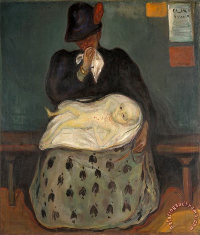 Edvard Munch Inheritance Art Painting