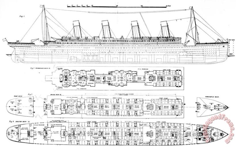 English School Inquiry Into The Loss Of The Titanic Cross Sections Of The Ship Art Print