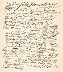 Founding Fathers Signatures attached to the American Declaration of Independence of 1776