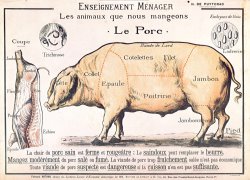French School Cuts of Pork