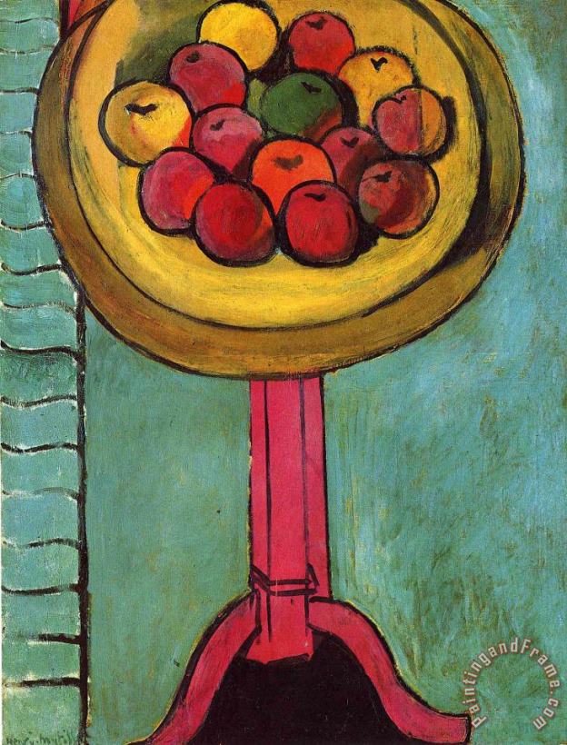Apples on a Table Green Background 1916 painting - Henri Matisse Apples on a Table Green Background 1916 Art Print