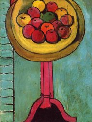 Henri Matisse Apples on a Table Green Background 1916