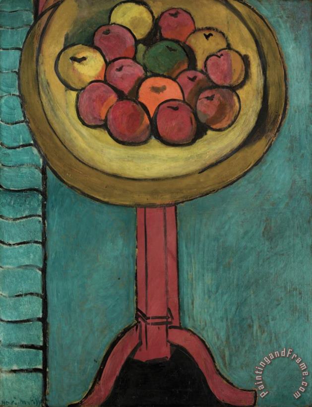 Bowl of Apples on a Table painting - Henri Matisse Bowl of Apples on a Table Art Print