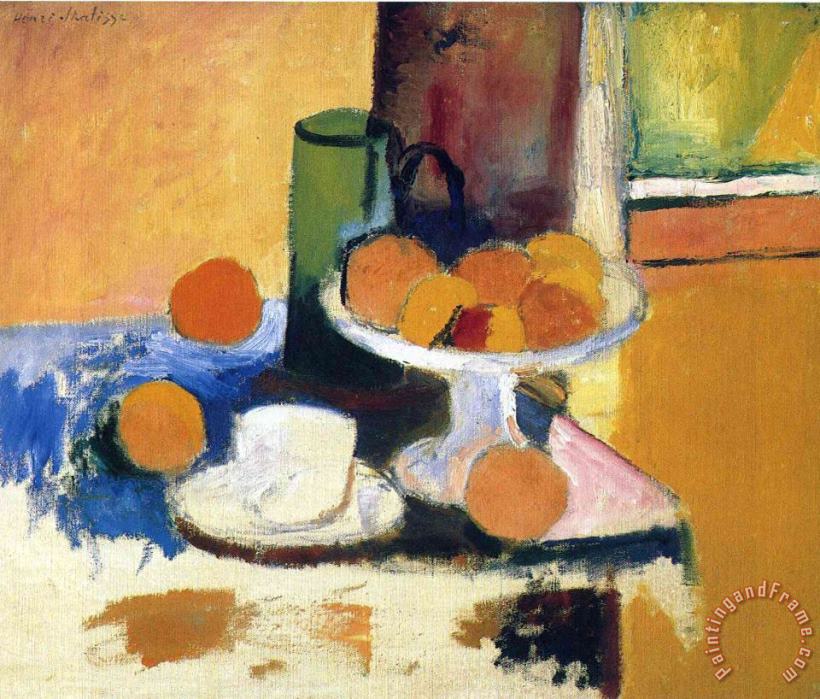 Still Life with Oranges II 1899 painting - Henri Matisse Still Life with Oranges II 1899 Art Print