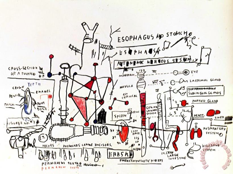 Jean-michel Basquiat Pelptic Ulcer Art Painting