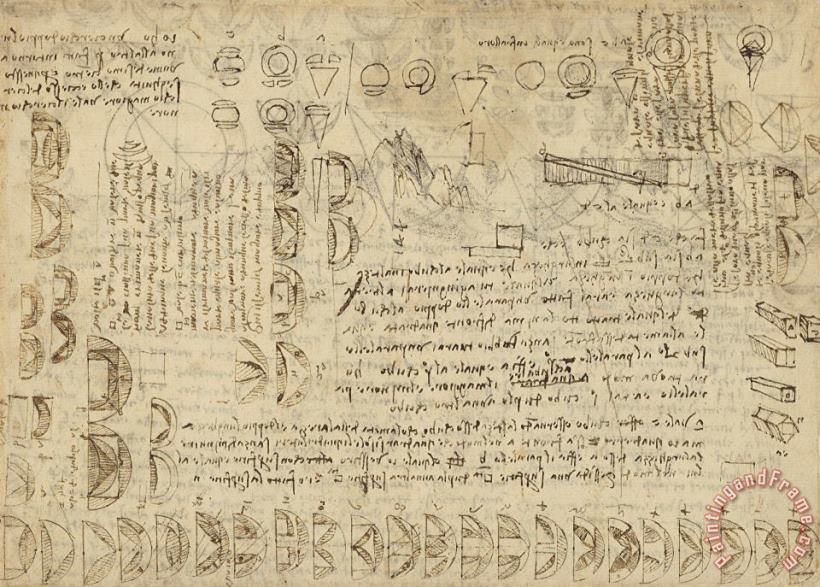 Leonardo da Vinci Delian Problem Or Doubling Cube Equivalence Among Various Parts Of Circle From Atlantic Codex Art Painting