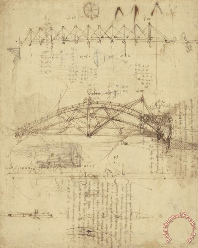 Leonardo da Vinci Three Kinds Of Movable Bridge Art Painting