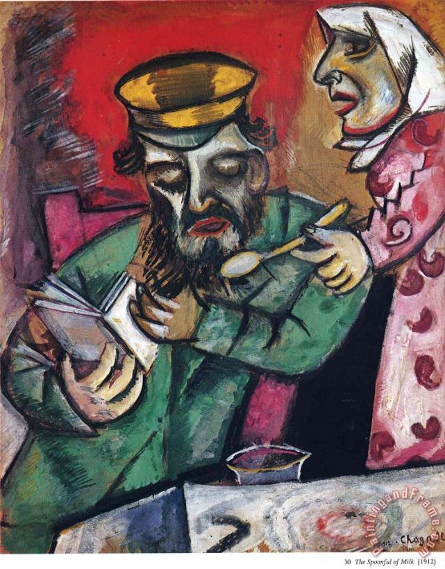 Marc Chagall The Spoonful of Milk 1912 Art Painting