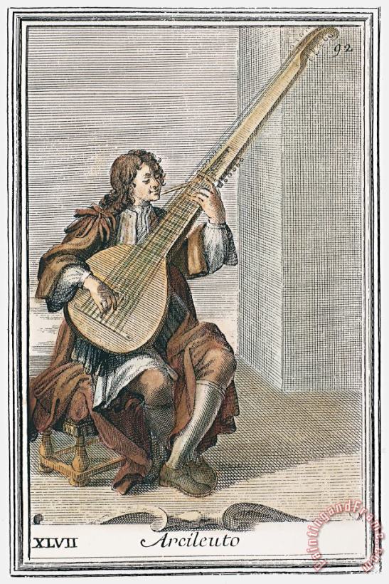 Others Archlute, 1723 Art Painting