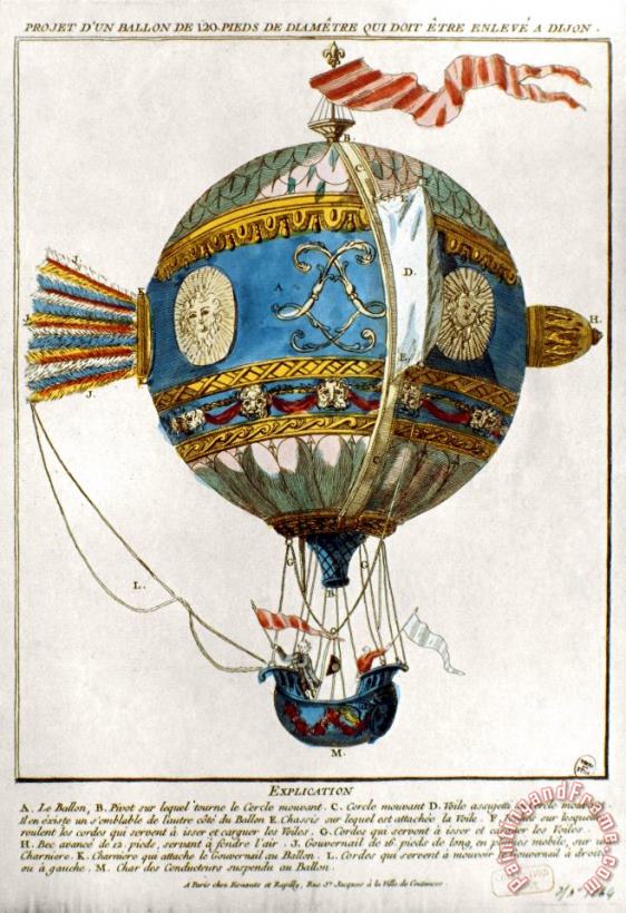 Balloon, 1784 painting - Others Balloon, 1784 Art Print
