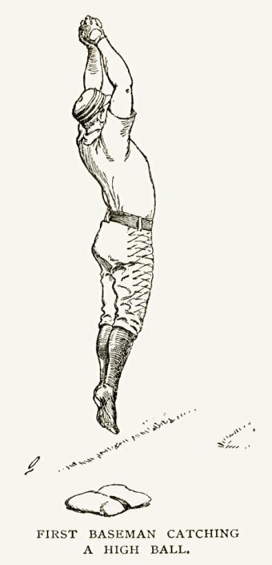 Others Baseball Player, 1889 Art Print