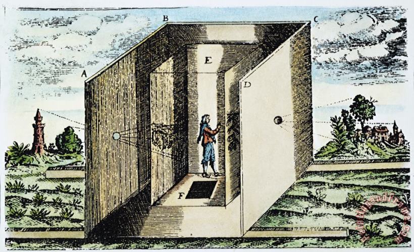 Camera Obscura, 1646 painting - Others Camera Obscura, 1646 Art Print