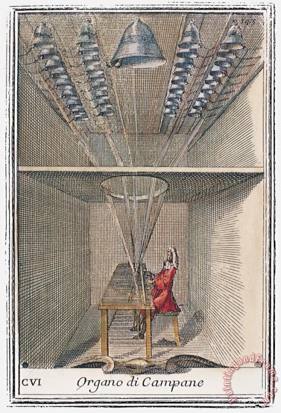 Carillon, 1723 painting - Others Carillon, 1723 Art Print