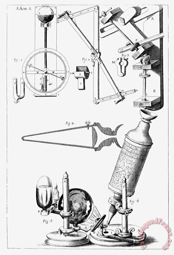 Others Hooke: Microscope, 1665 Art Painting