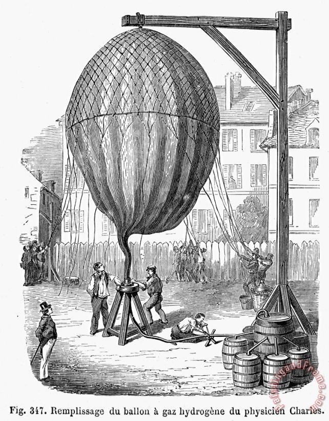 Others Hydrogen Balloon, 1783 Art Print