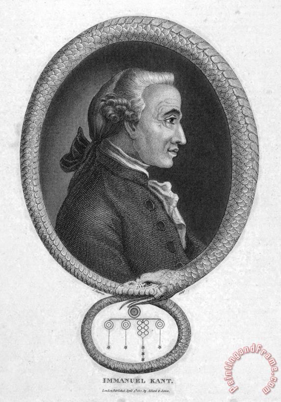 Others Immanuel Kant (1724-1804) Art Painting