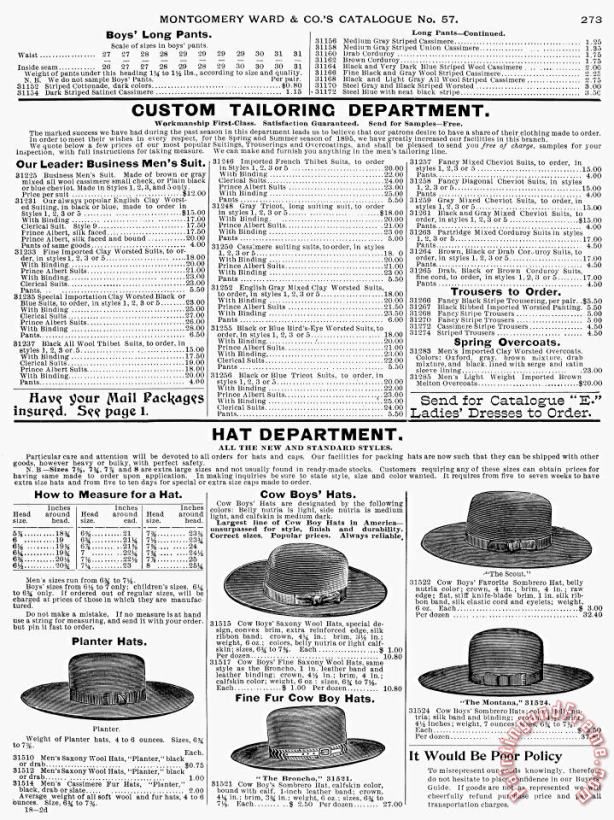 Others Mens Hats, 1895 Art Print