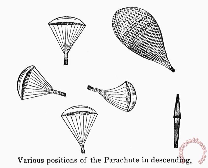Others PARACHUTE, 19th CENTURY Art Painting