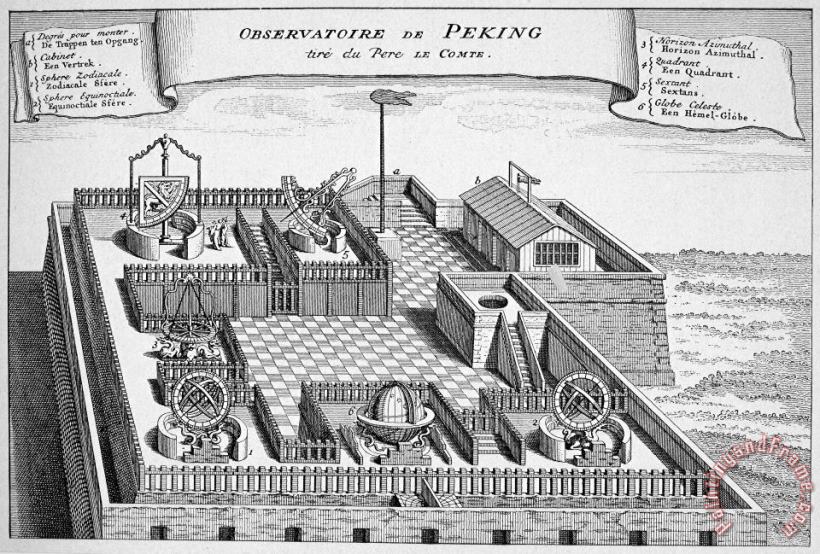 Others Peking Observatory, 1698 Art Print