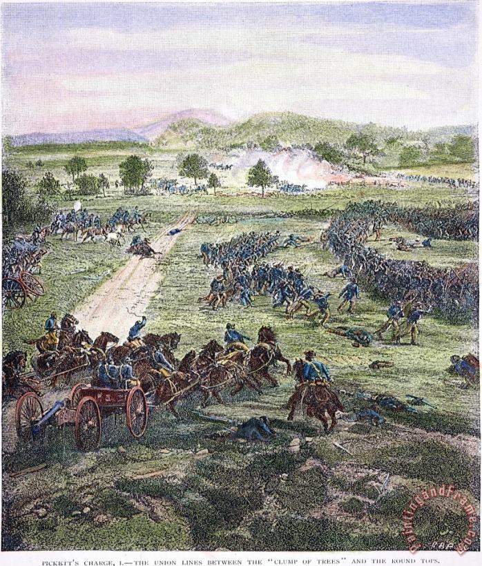 Others Picketts Charge, 1863 Art Print