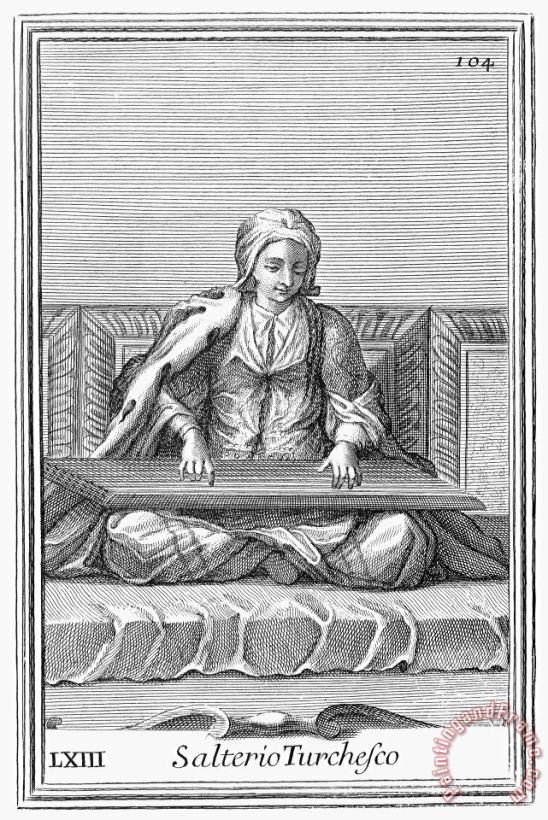Others Psaltery, 1723 Art Painting
