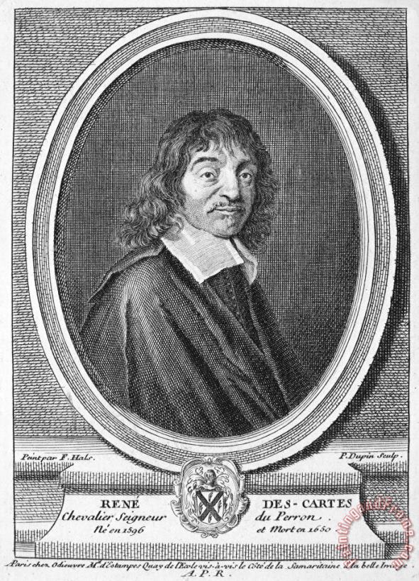 Others Rene Descartes (1596-1650) Art Print
