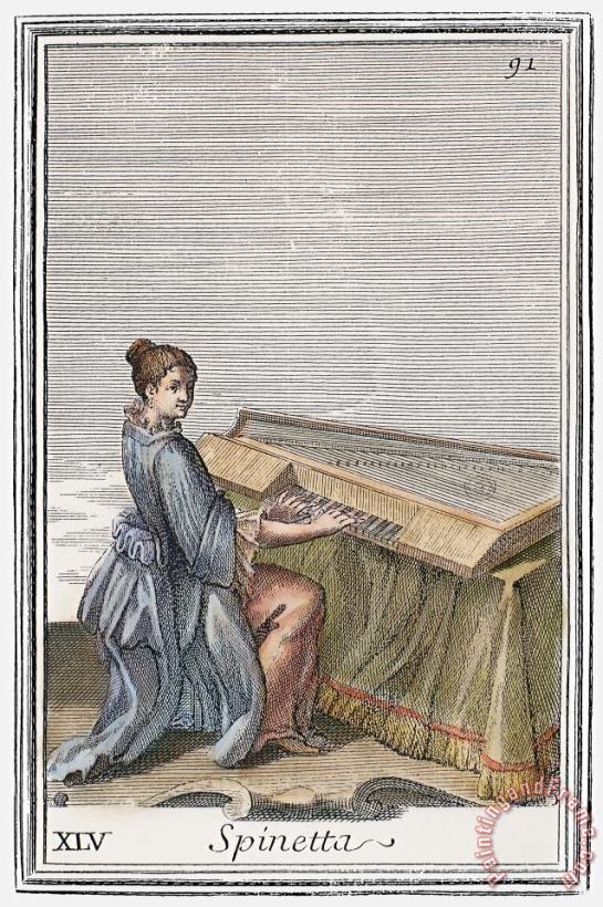 Spinet, 1723 painting - Others Spinet, 1723 Art Print