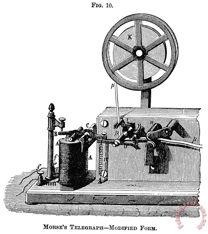 Others Telegraph Receiver, 1873 Art Painting