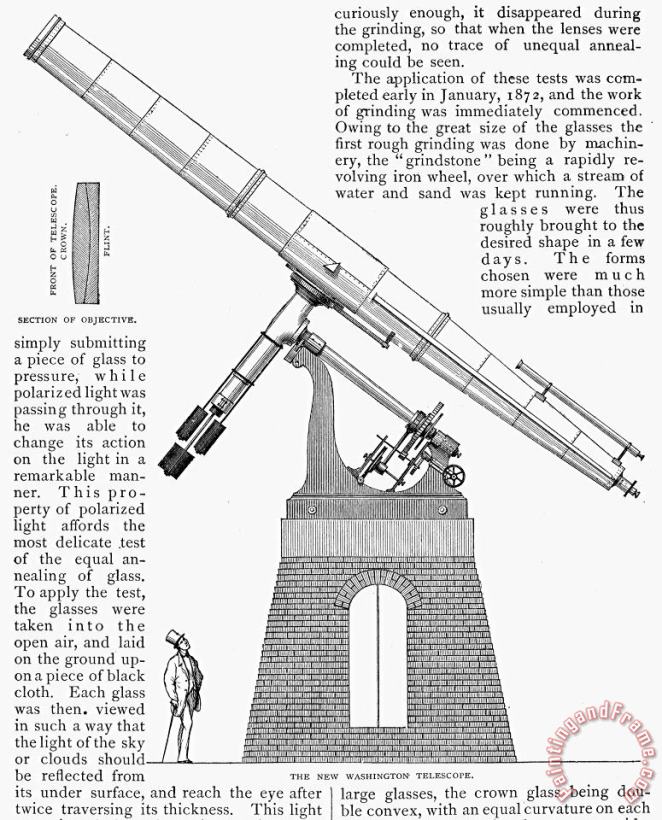 Others Telescope, 19th Century Art Print