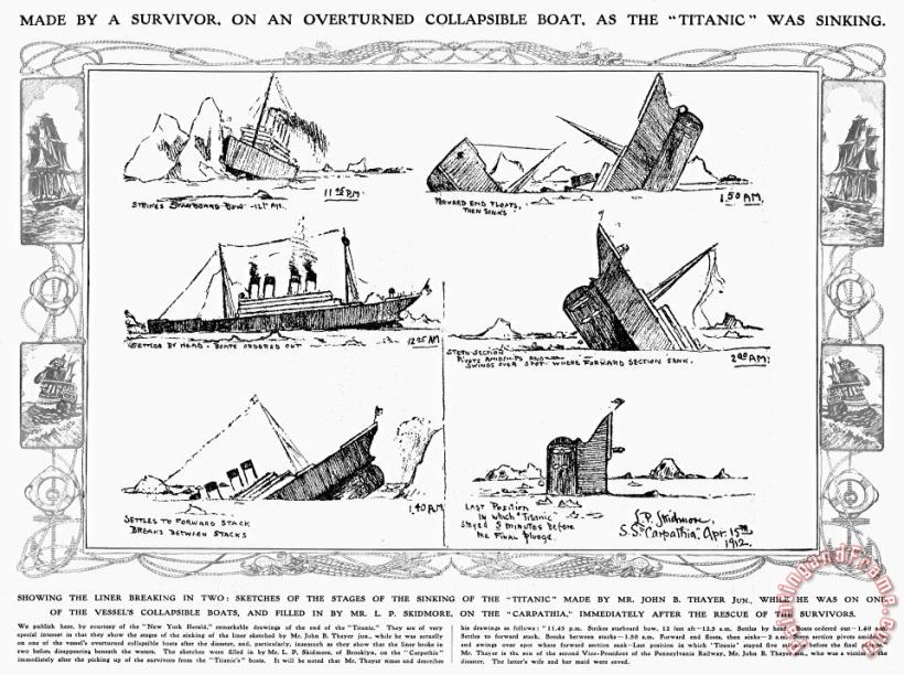 Others Titanic: Sinking, 1912 Art Painting