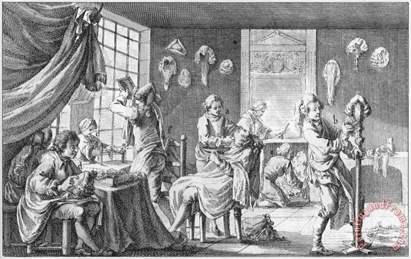 Others WIGMAKING, 18th CENTURY Art Print