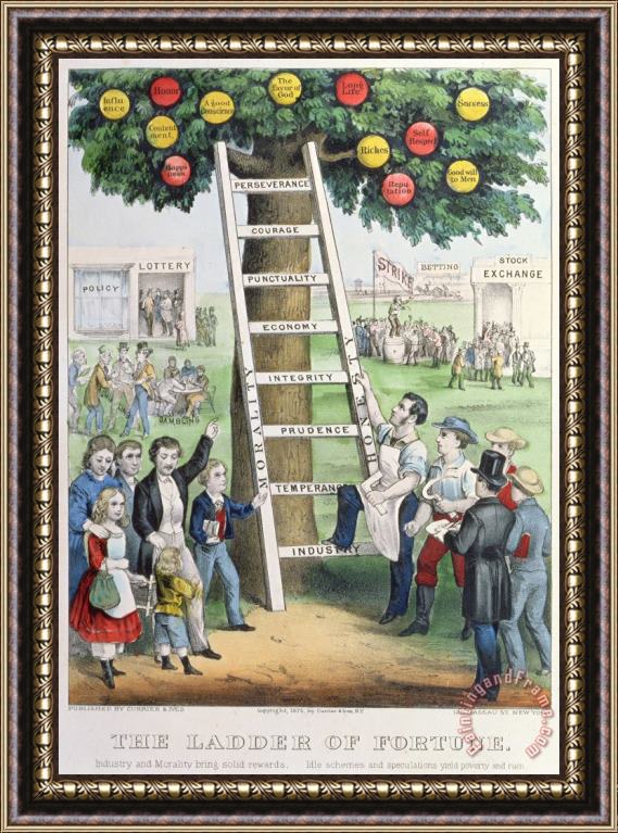 Currier and Ives The Ladder of Fortune Framed Painting