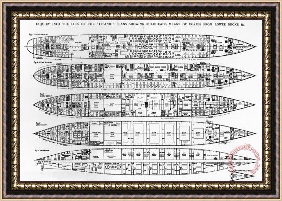 English School Inquiry In The Loss Of The Titanic Cross Sections Of The Ship Framed Painting