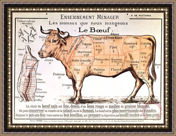 French School Beef Framed Painting