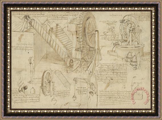 Leonardo da Vinci Machines To Lift Water Draw Water From Well And Bring It Into Houses From Atlantic Codex Framed Painting