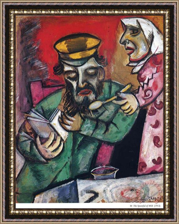 Marc Chagall The Spoonful of Milk 1912 Framed Painting