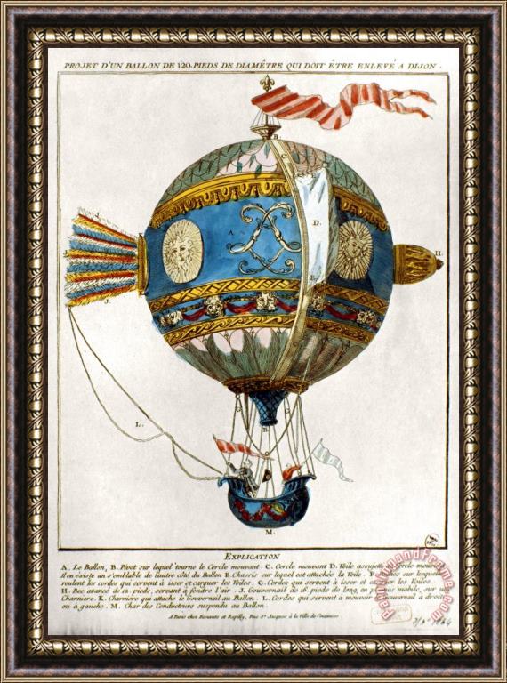 Others Balloon, 1784 Framed Painting