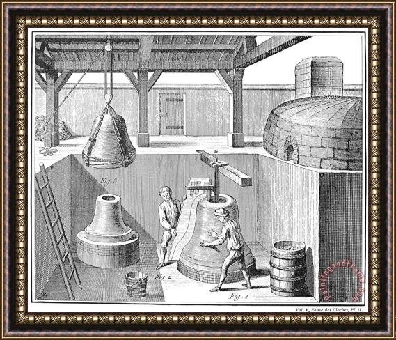 Others Bell Casting, 1763 Framed Painting