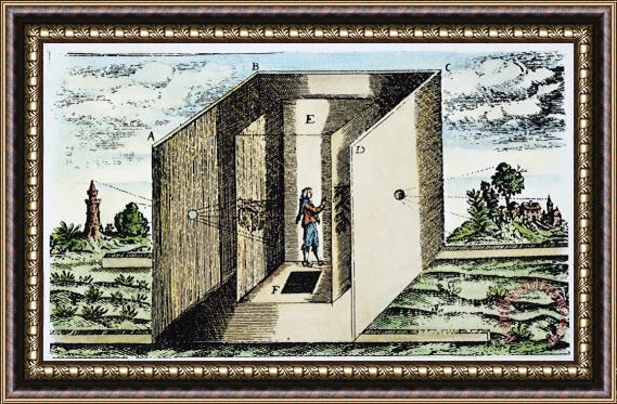 Others Camera Obscura, 1646 Framed Print